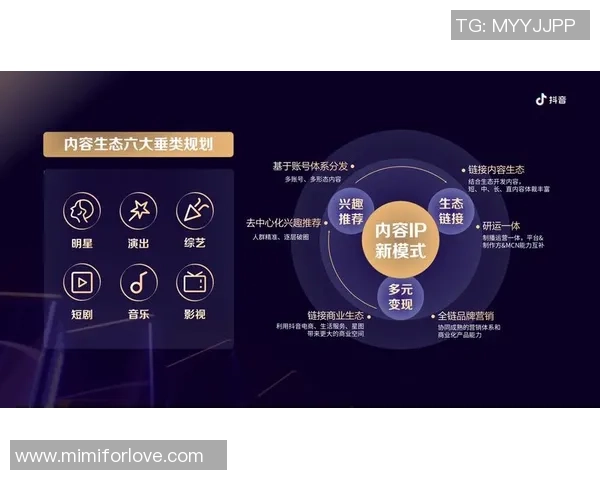 通过内容营销赛事分析提升客户吸引力与品牌影响力